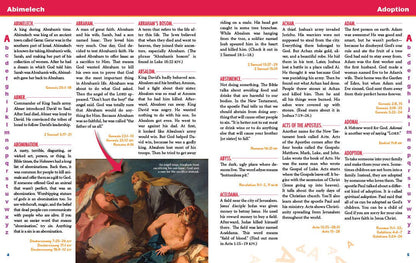 Kids' Illustrated 1-Minute Bible Guide