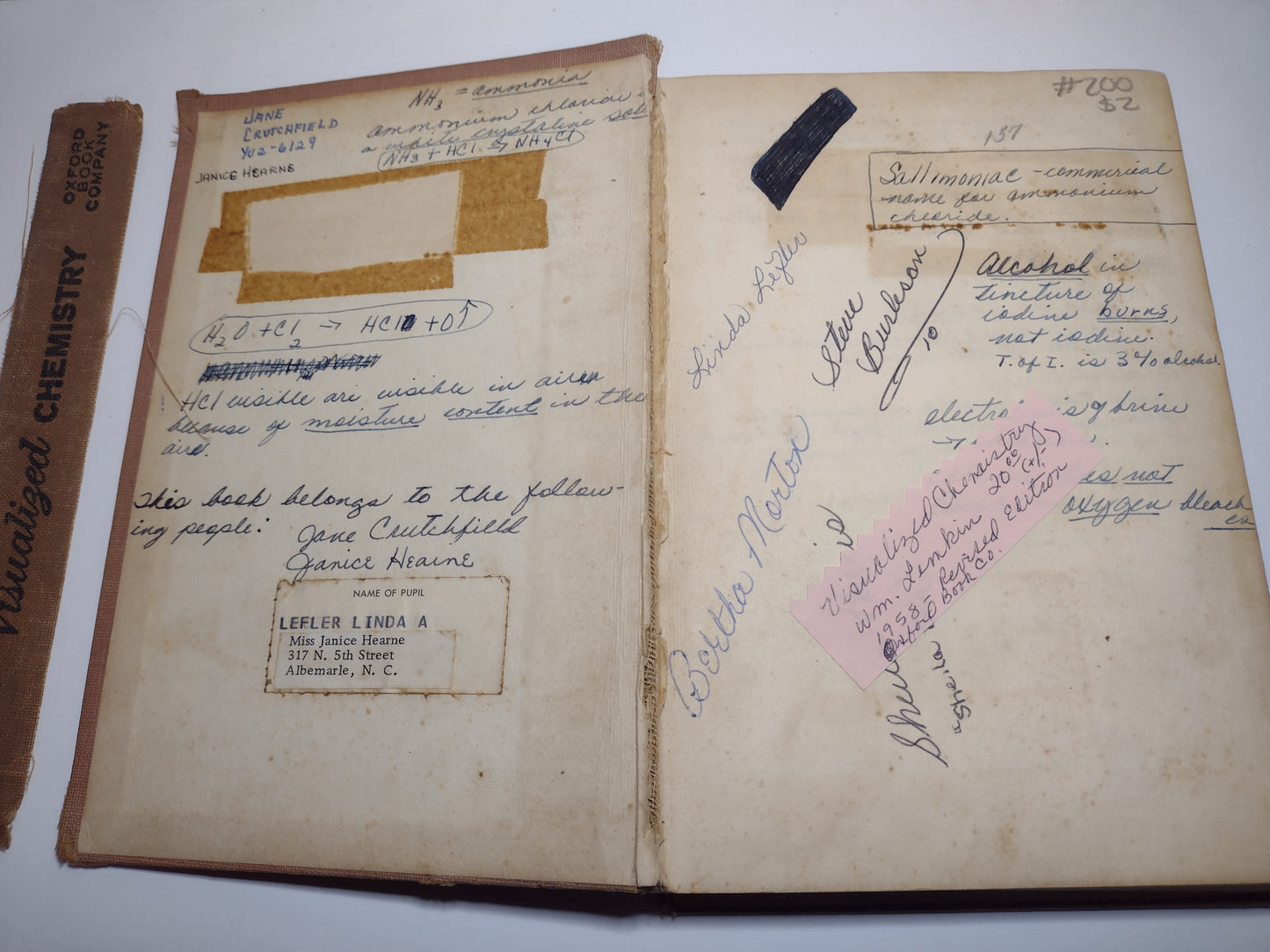 Visualized Chemistry